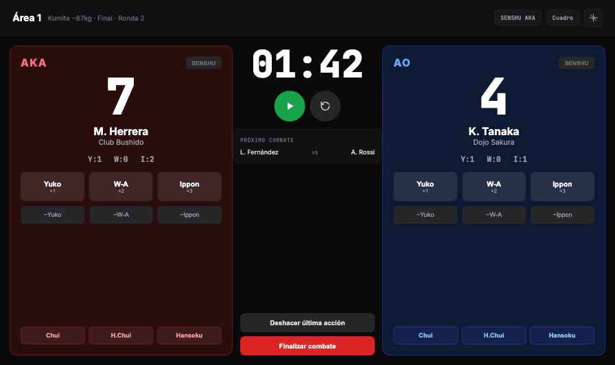 OSS Arena — control desk